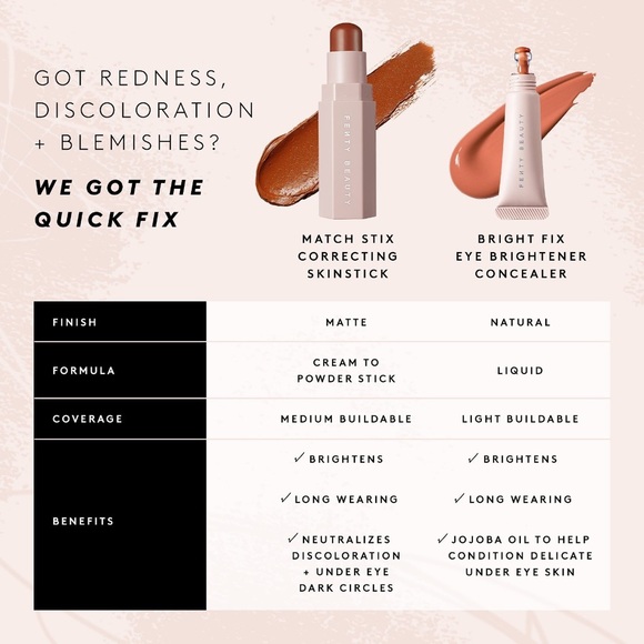 Fenty Beauty by Rihanna bright fix eye highlighter 02 Golden ivory - Picture 3 of 6